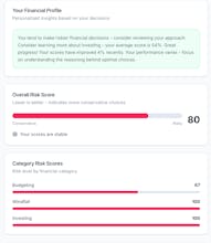 MoneyRank gallery image