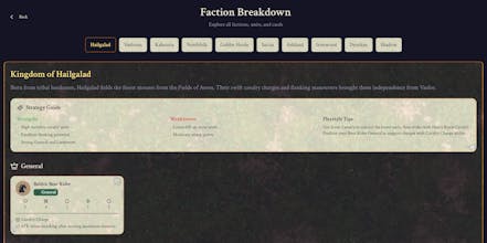 Chespel gallery image