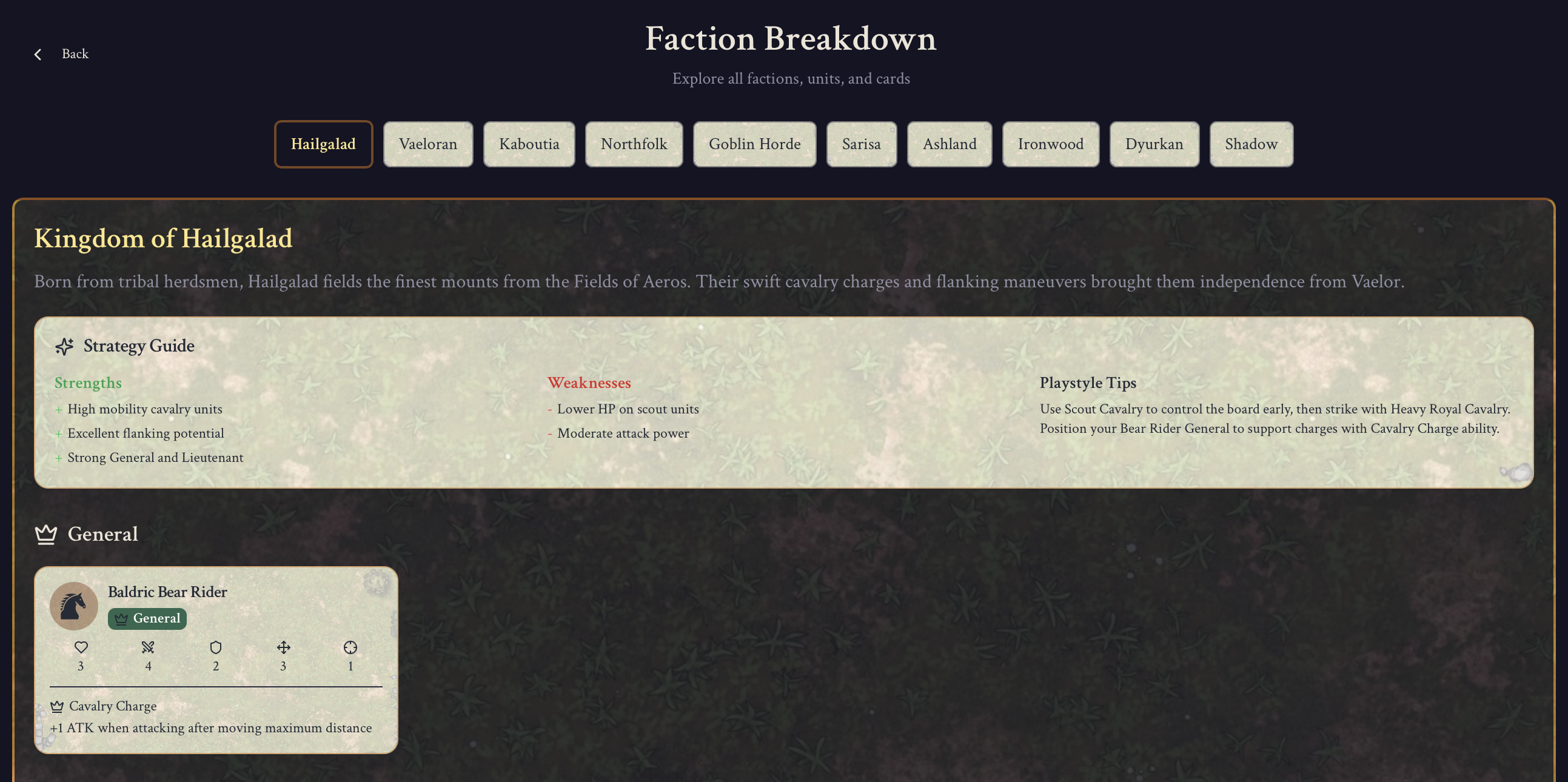 Chespel - Screenshot 5 showing product features and functionality