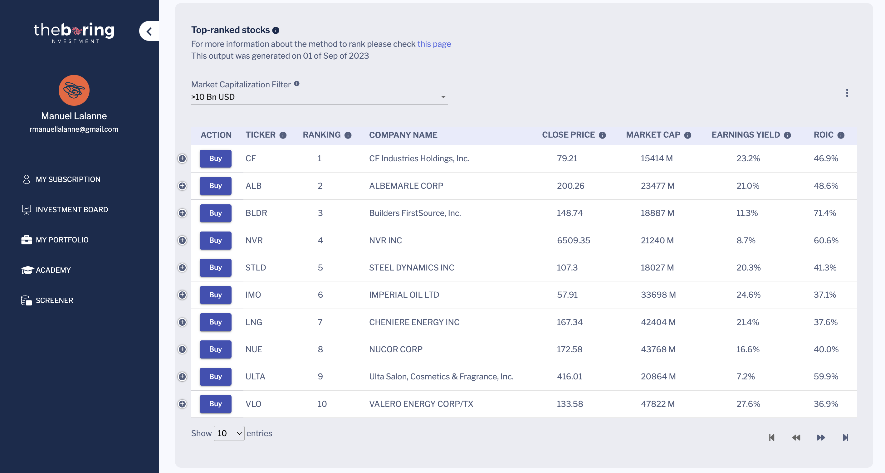 startuptile The Boring Investment-Simplifying and improve investing for everyone