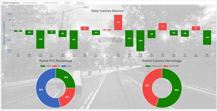 Cat is Fit gallery image