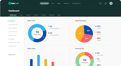 InteGolf gallery image