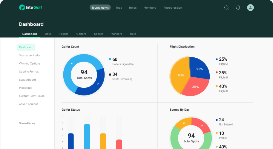 Integolf - 多合一開球時間預訂和高爾夫錦標賽管理。 media 4