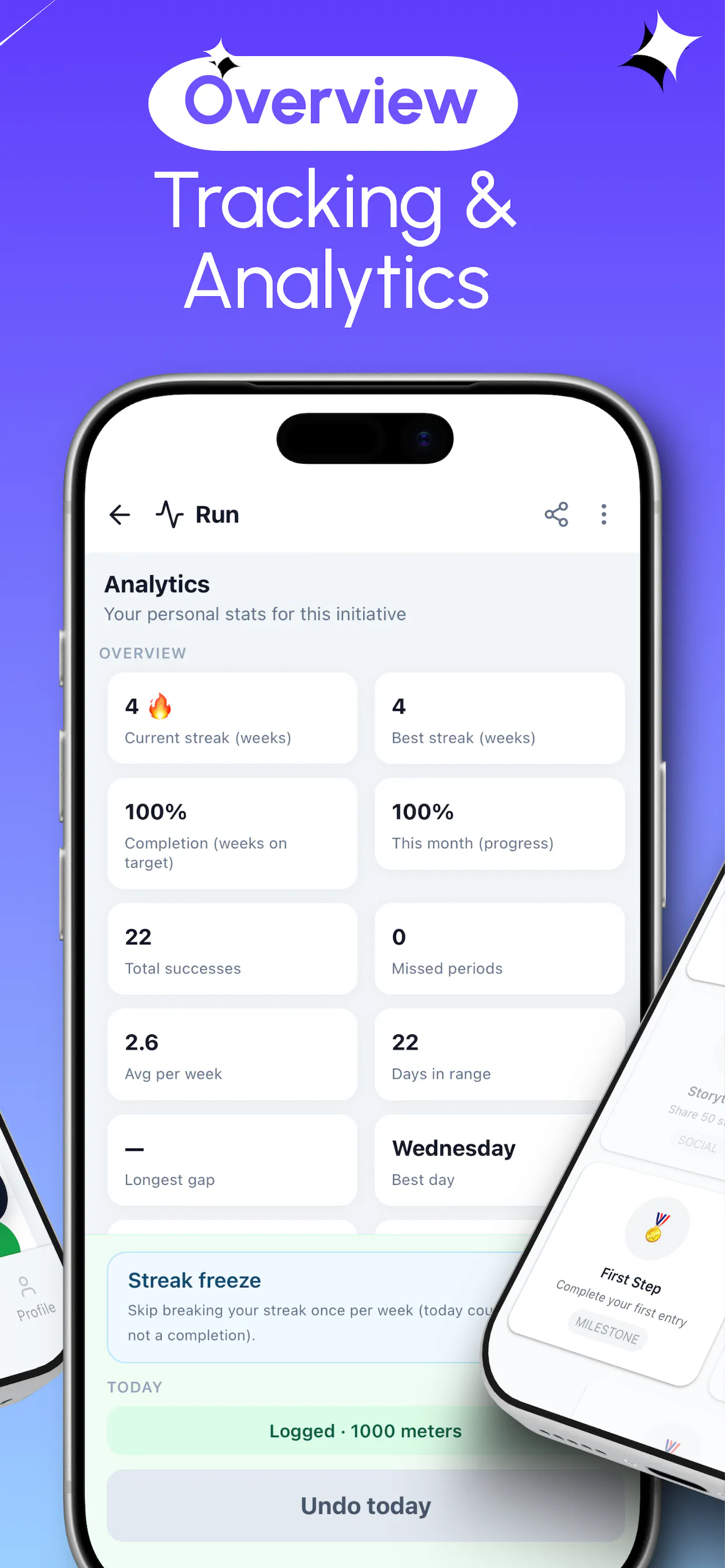 Unevnt — Social Habit Tracking gallery image