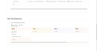 Ultimate Travel Hub gallery image