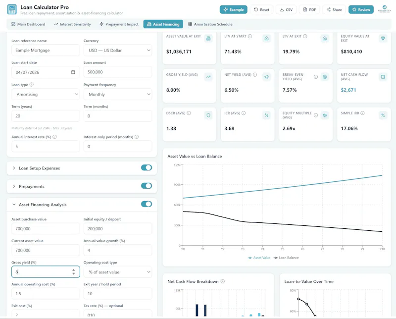 Loan Calculator Pro screenshot 2