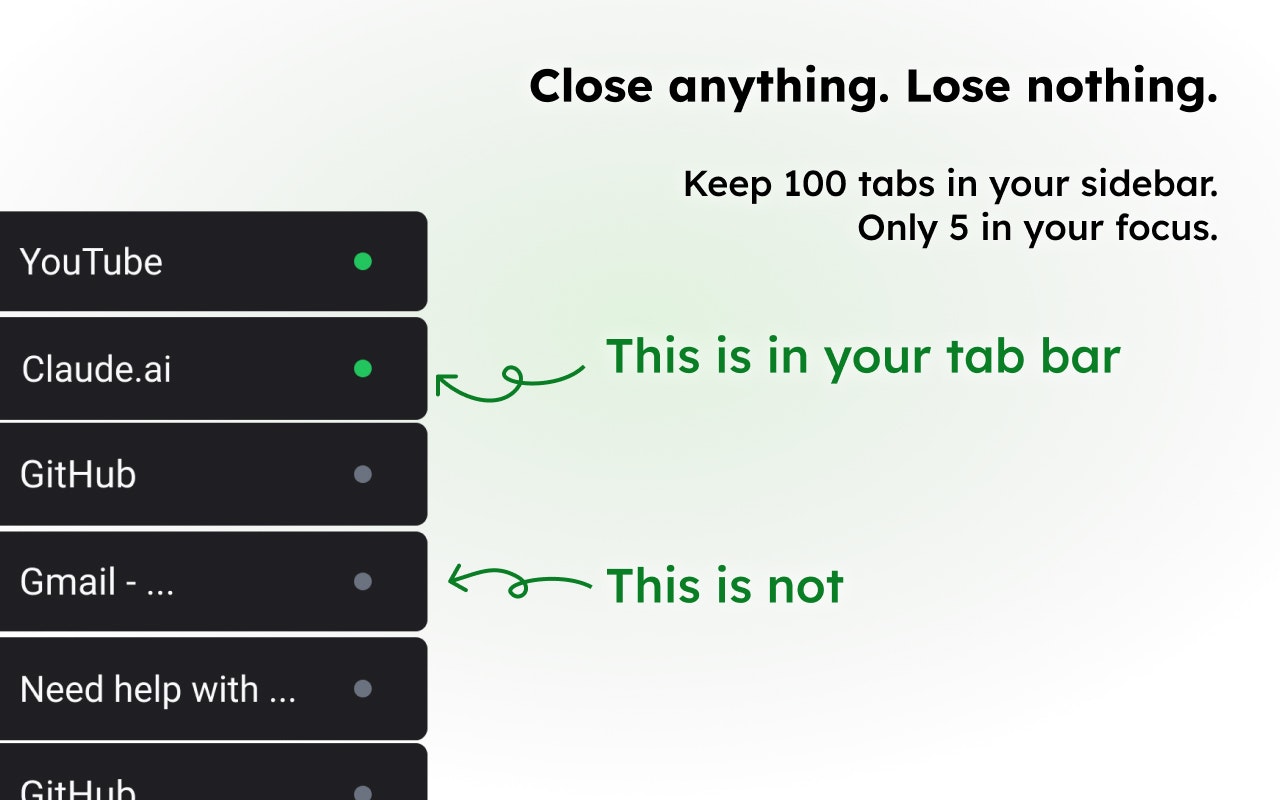 Uncluttr - Clean up your tabs gallery image