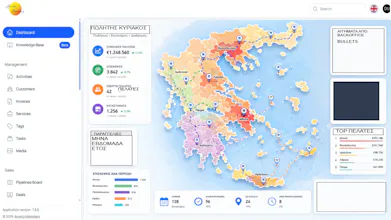 ANVETO CRM gallery image