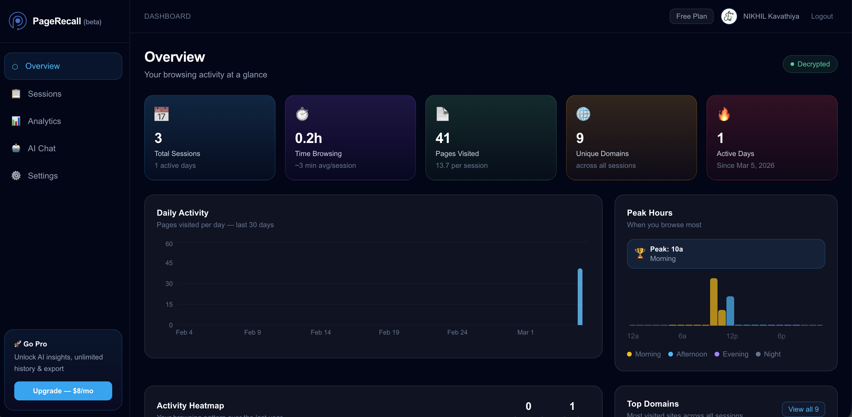 PageRecall gallery image