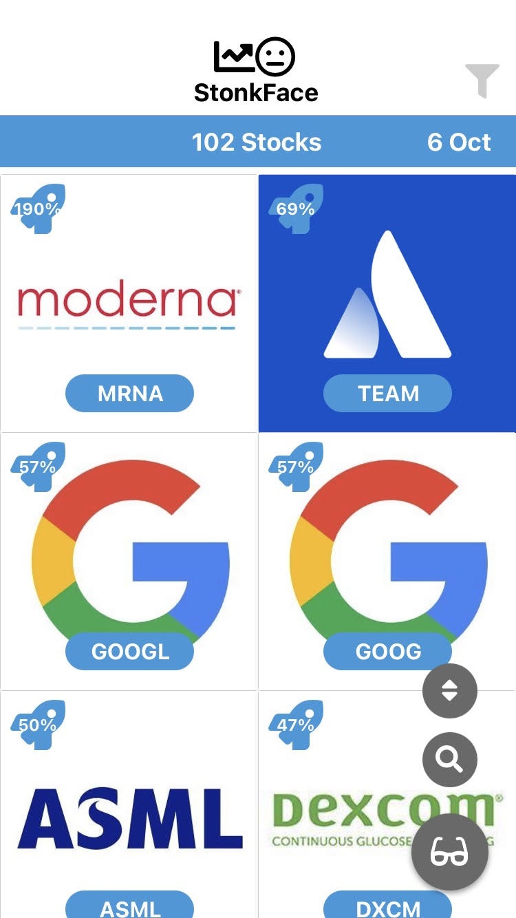 StonkFace gallery image