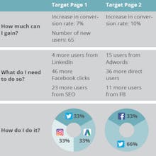 Canecto gallery image