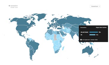 Treo Site Speed gallery image