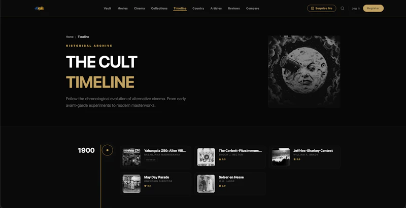 DbCult - Cult Cinema screenshot 2