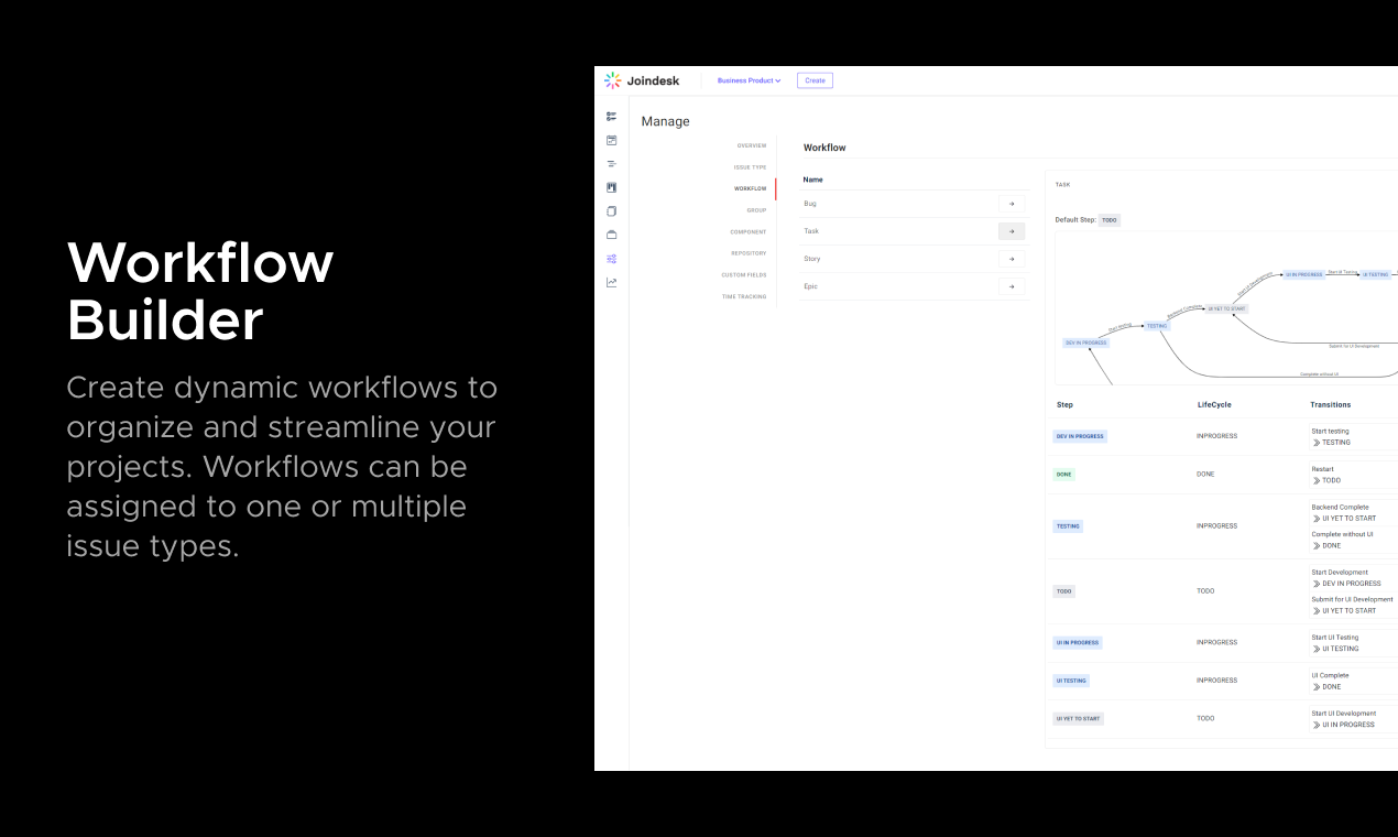 Joindesk gallery image