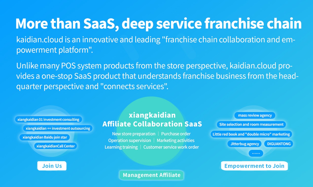 Vuoi aprirsi - Catena di franchising 、 SaaS 、 Collaborazione 、 Empowerment media 2