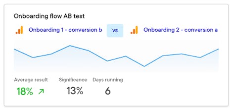 Get Driven gallery image