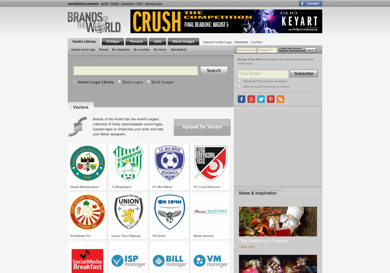 Brands of the World