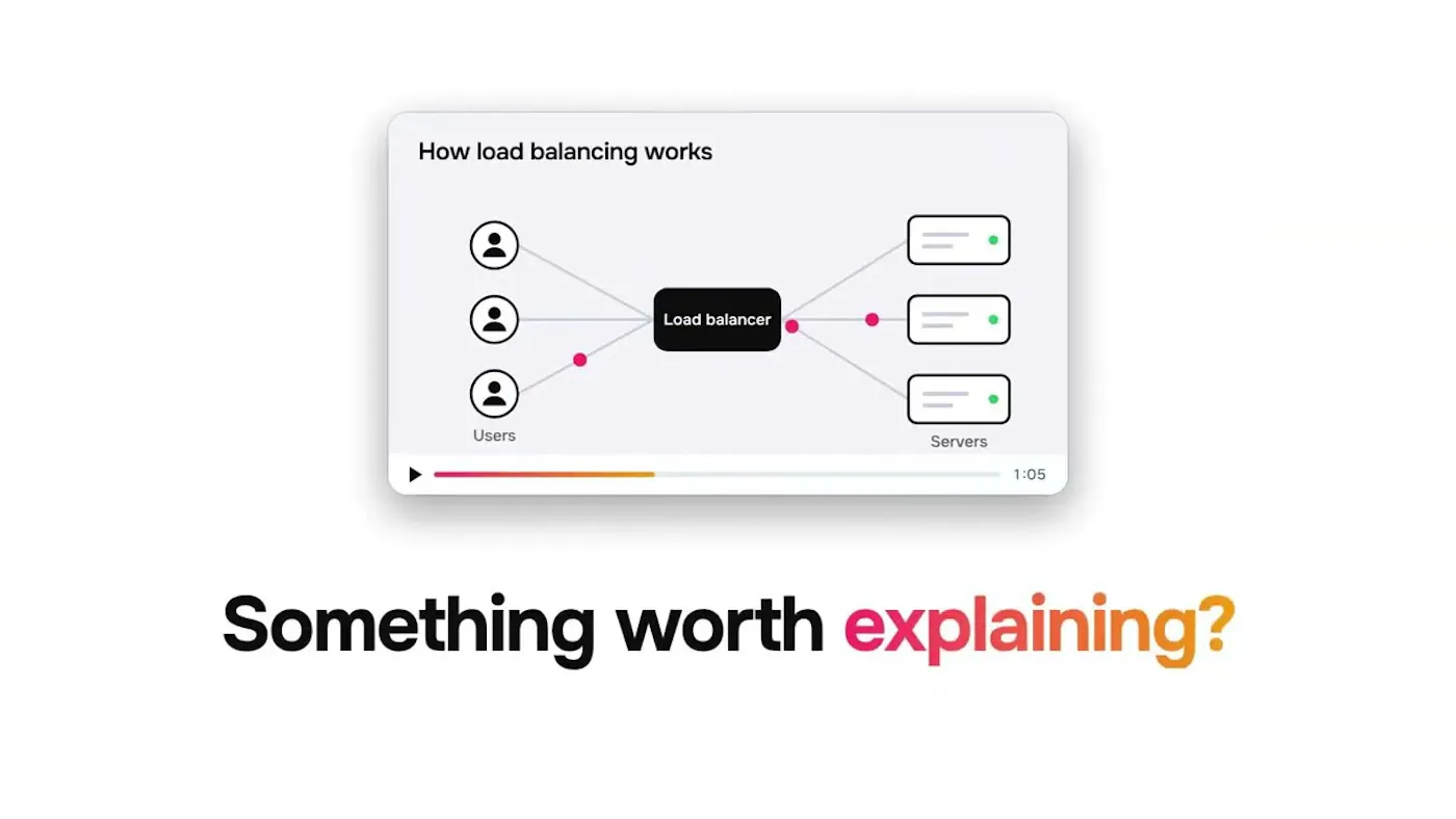 ngram title card 'Something worth explaining?' over an animated diagram of how load balancing works
