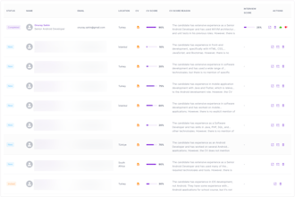 Intervidy gallery image