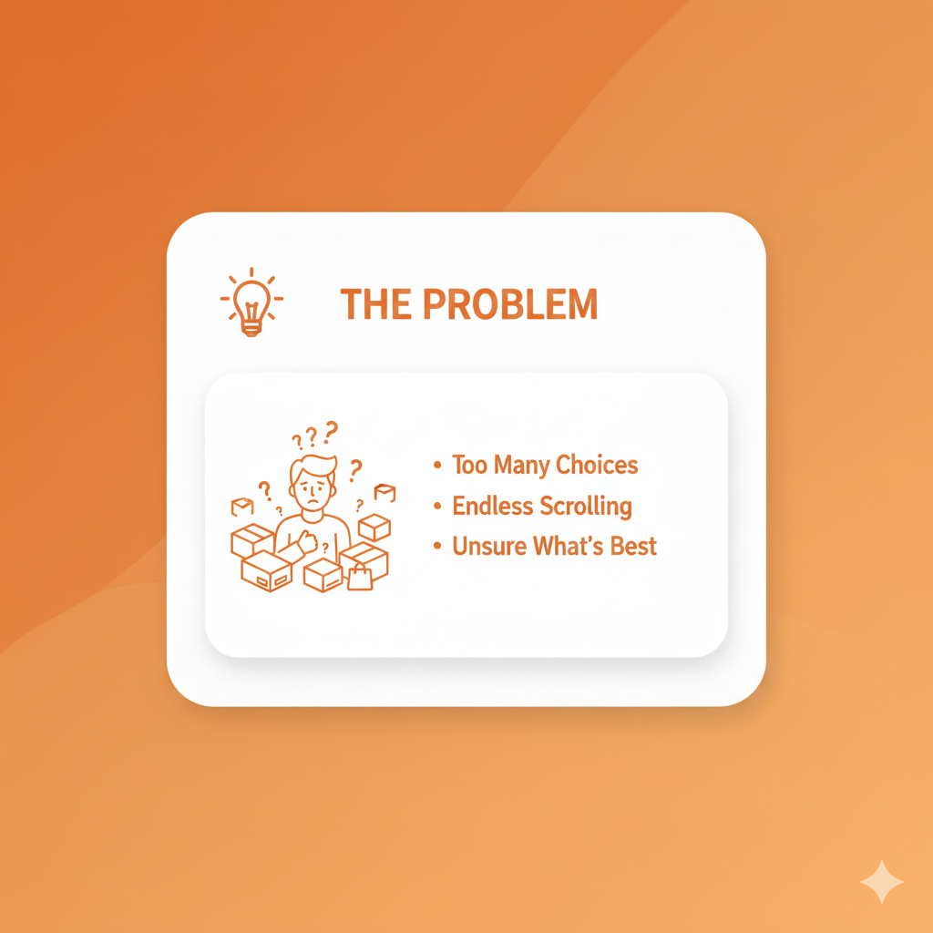 Shopal gallery image