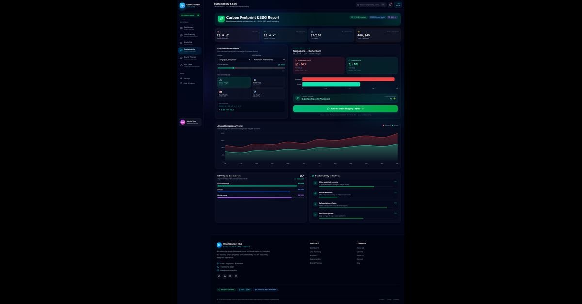 OmniConnect Hub gallery image