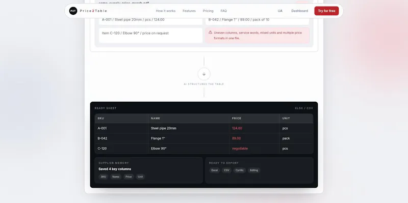 Price2Table screenshot 3