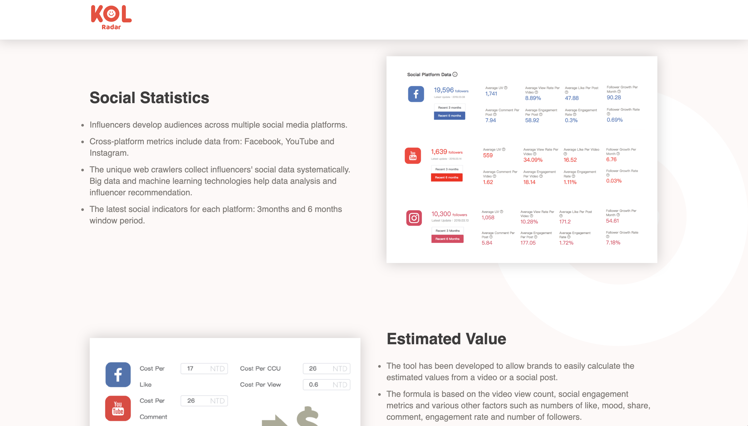 KOL Radar gallery image