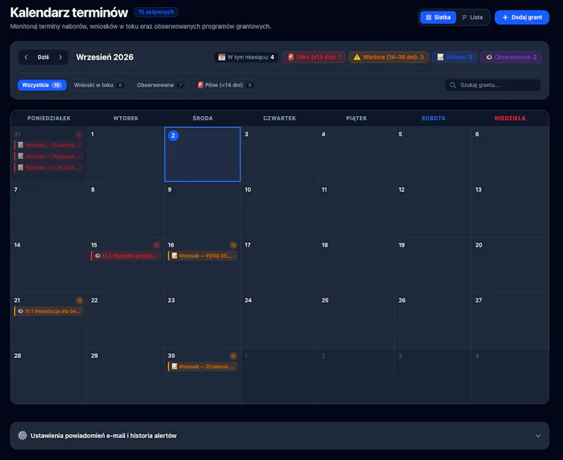 Grantbot.pl screenshot 3