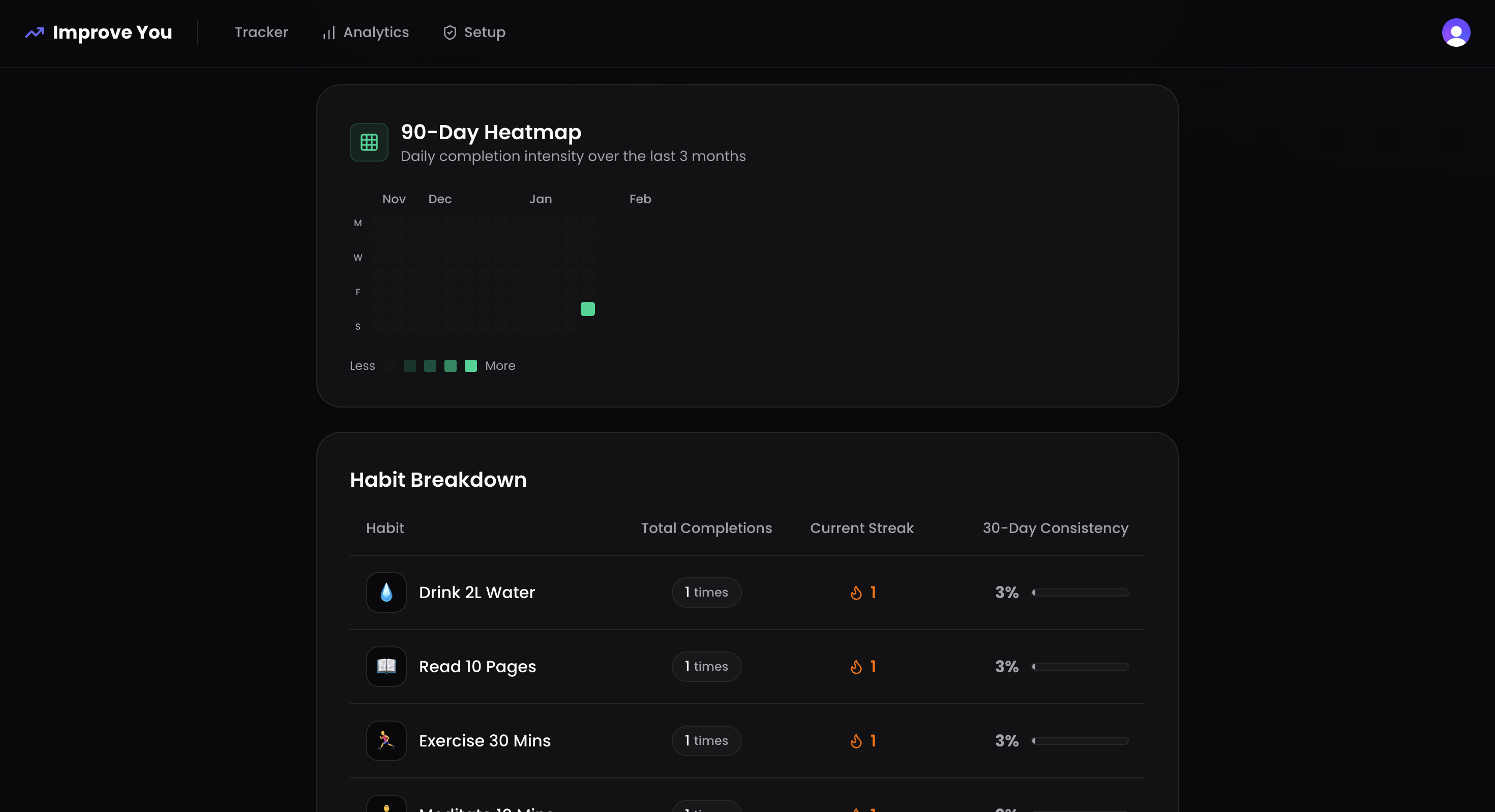 Improve You gallery image
