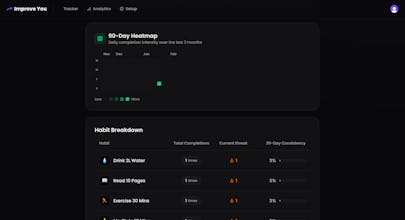 Improve You gallery image