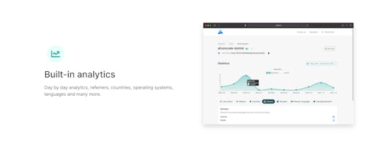 BIO LINK gallery image