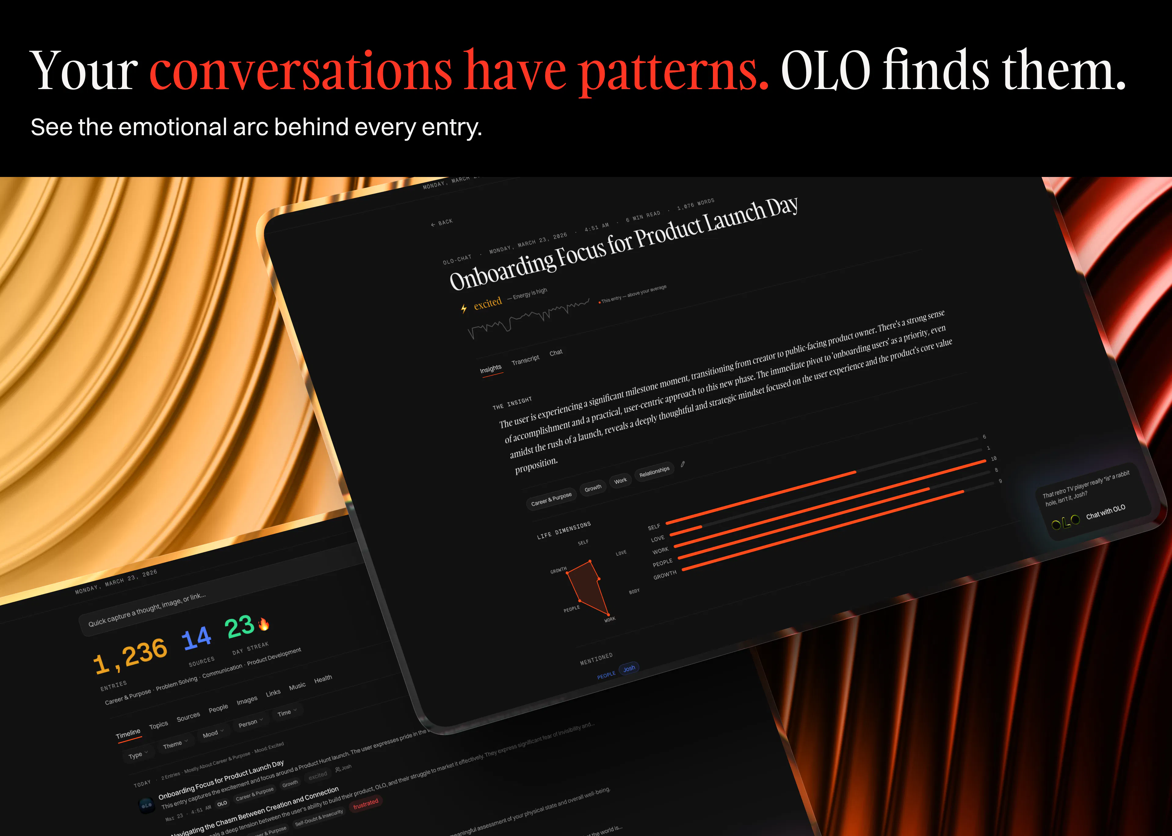 OLO gallery image