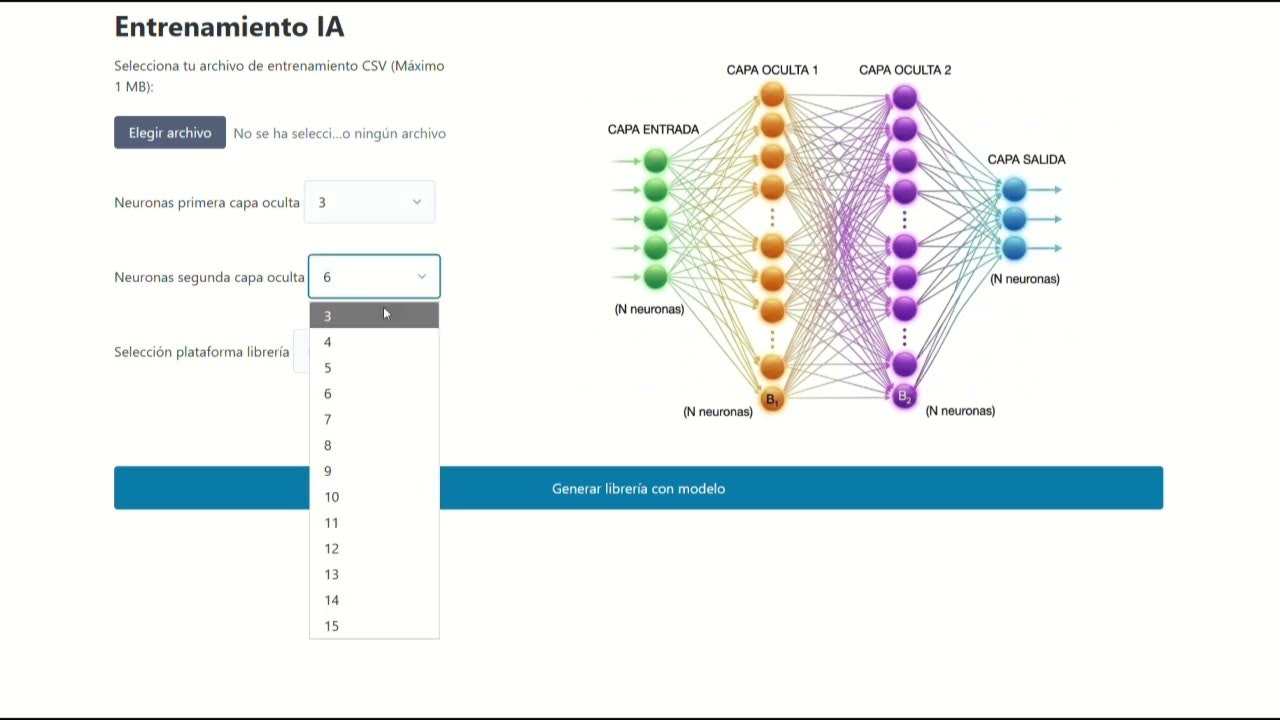 IA Generador neural network library gallery image