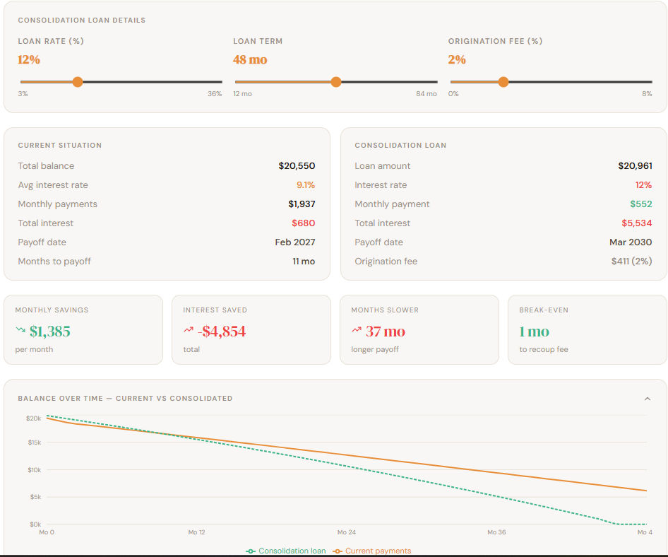 CrushFi  gallery image
