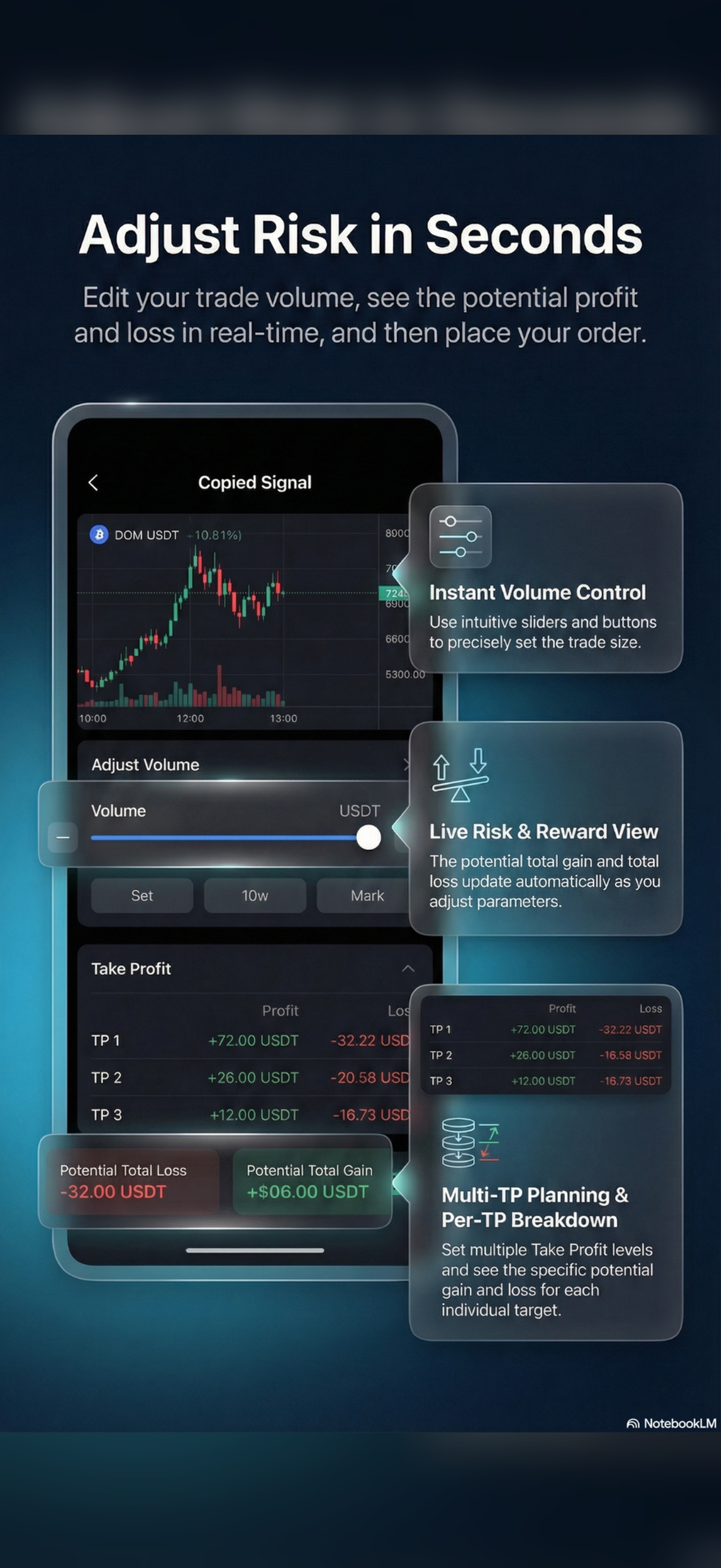 Signal Swift media 5