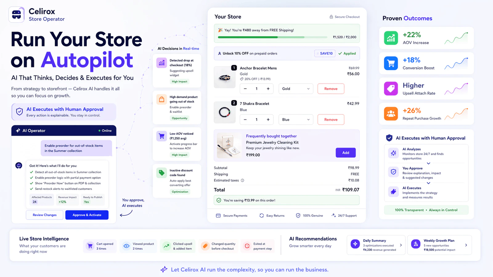 Celirox Store Operator screenshot 2