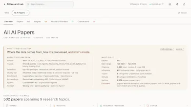 AI Research Lab gallery image