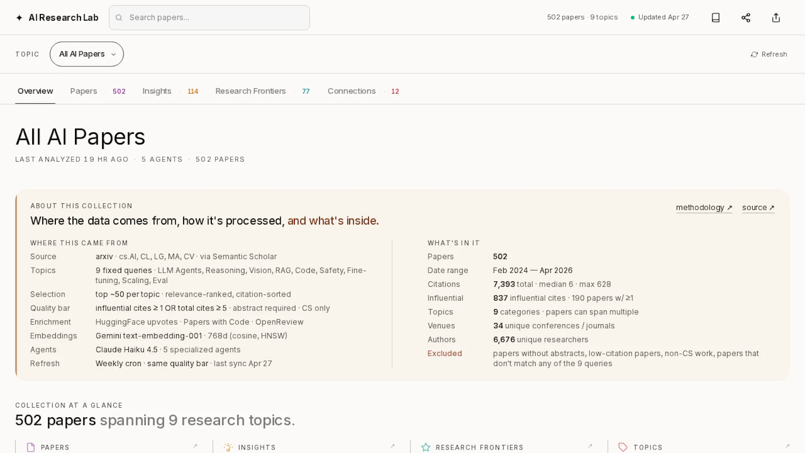 AI Research Lab screenshot 3