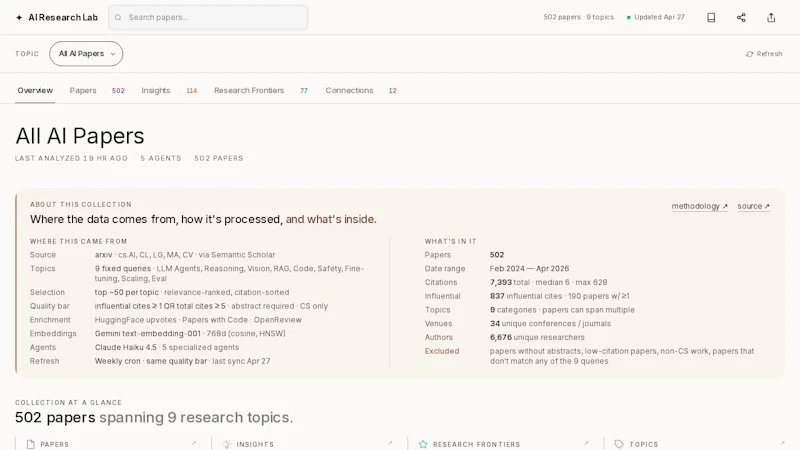 AI Research Lab screenshot 3