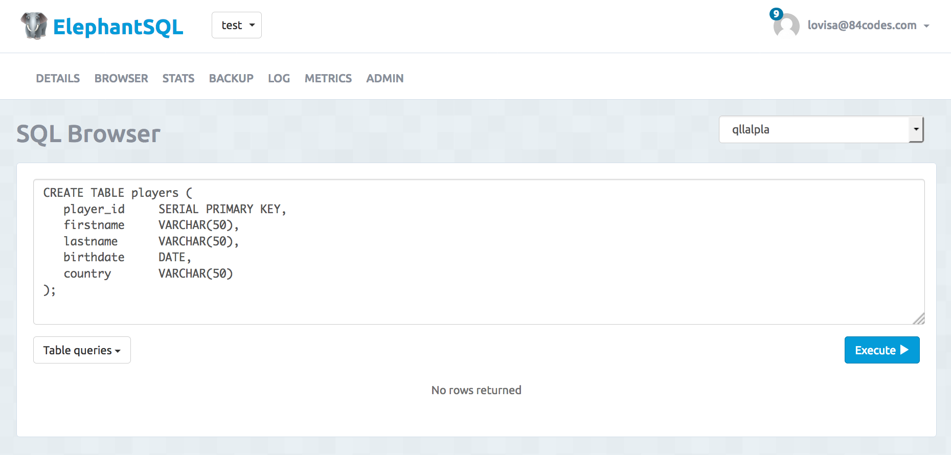 ElephantSQL gallery image