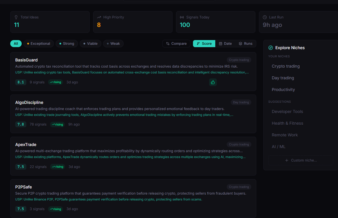 HurryMind gallery image