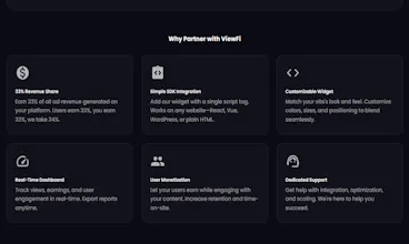 ViewFi ad sdk gallery image