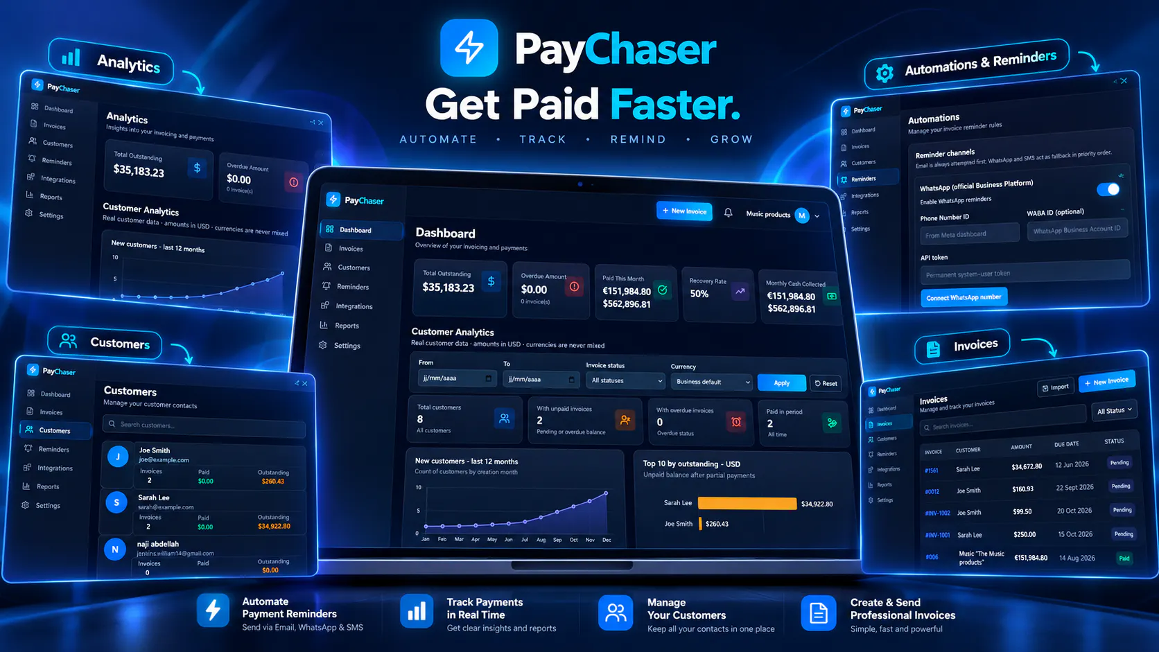 PayChaser gallery image
