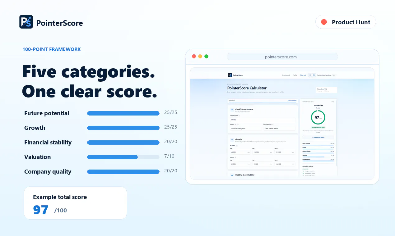 PointerScore gallery image