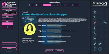 StrategiQ gallery image