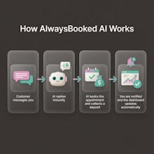 Always Booked gallery image