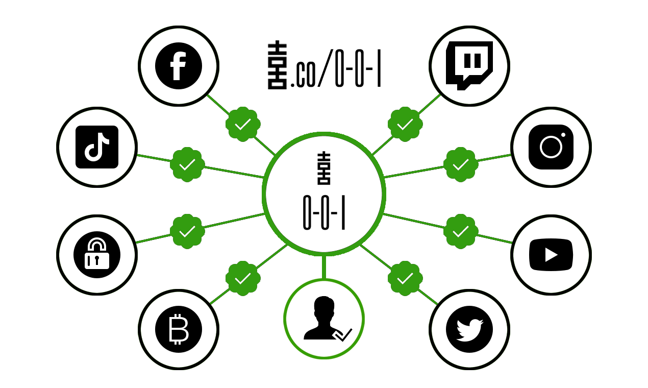 Forever Club gallery image