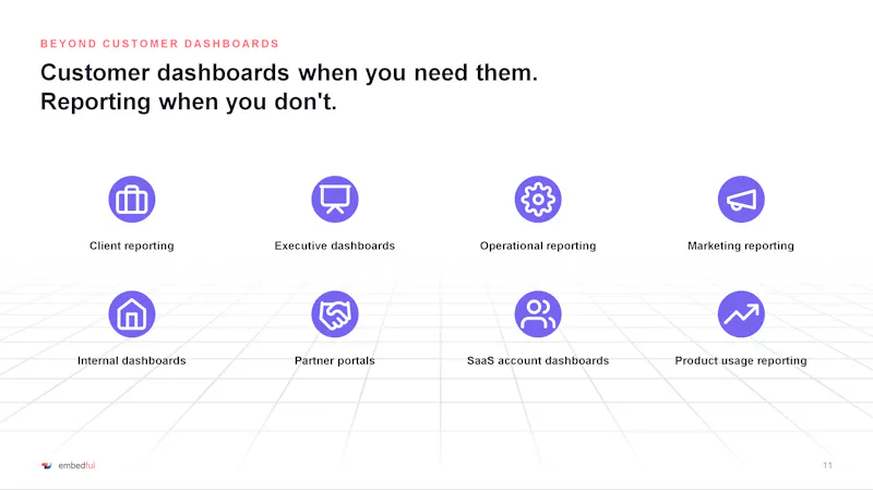Embedful  screenshot 11