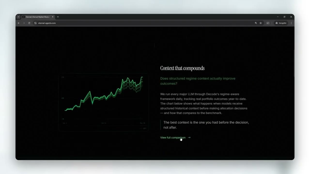 Σternal gallery image