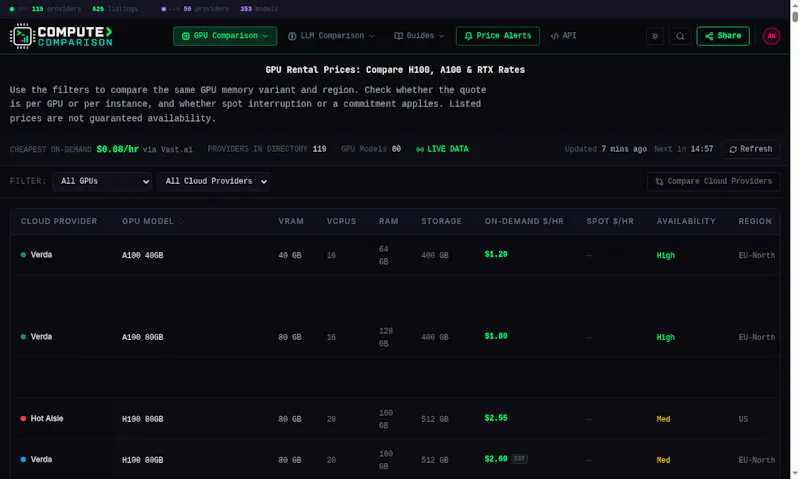 Compute Comparison screenshot 1